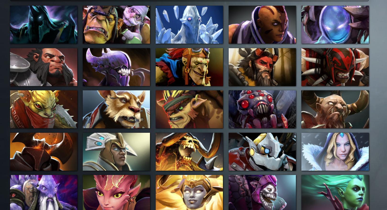 Лучшие герои для пабов Dota 2 в 2026 году: топ пиков по актуальной мете
