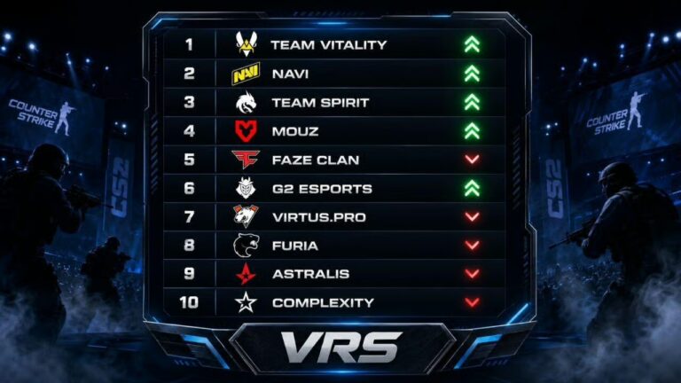 Как работает VRS в CS2: как Valve отбирает команды на Major в Сингапуре